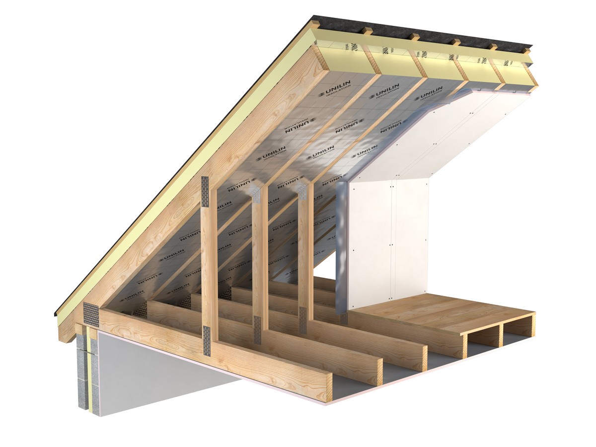 Unilin Insulation Unilin Xt Pr Rigid Pir Insulation Board 2400 X 1200 X 120Mm